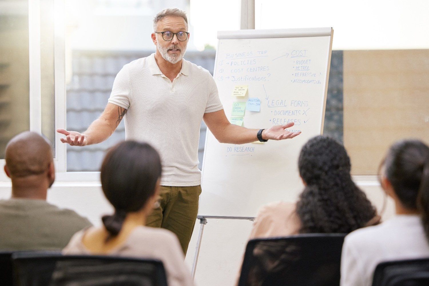 Coaching skills in the workplace