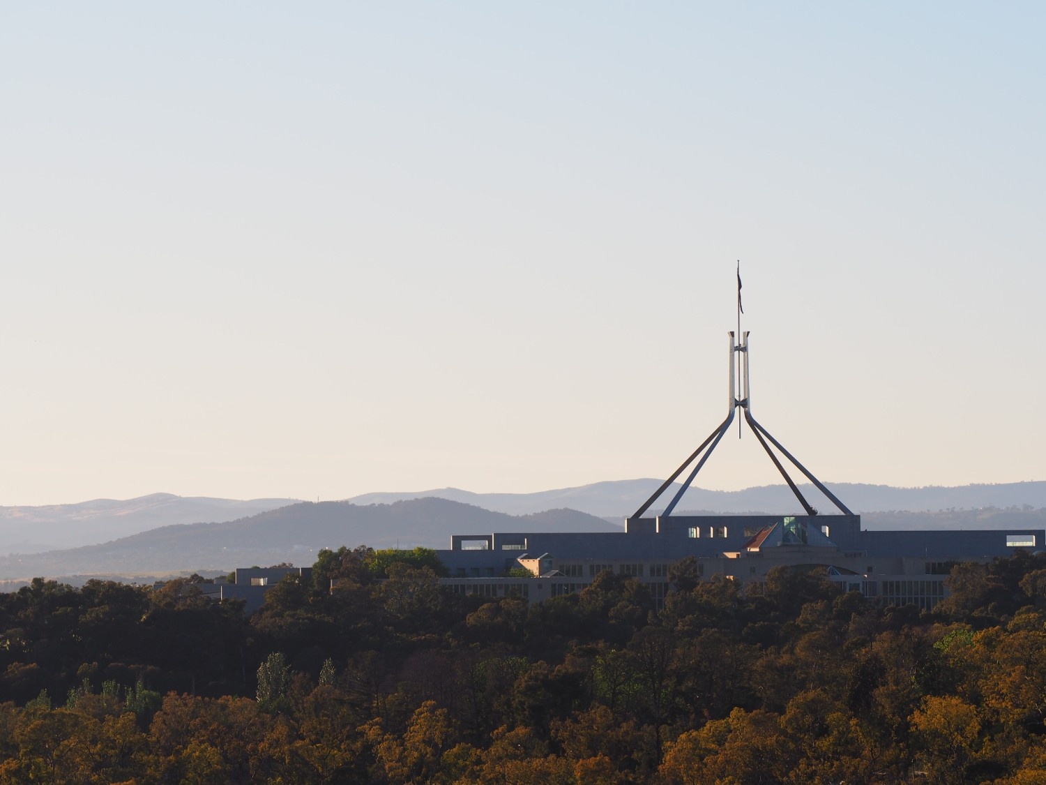 Corporate Training in Canberra