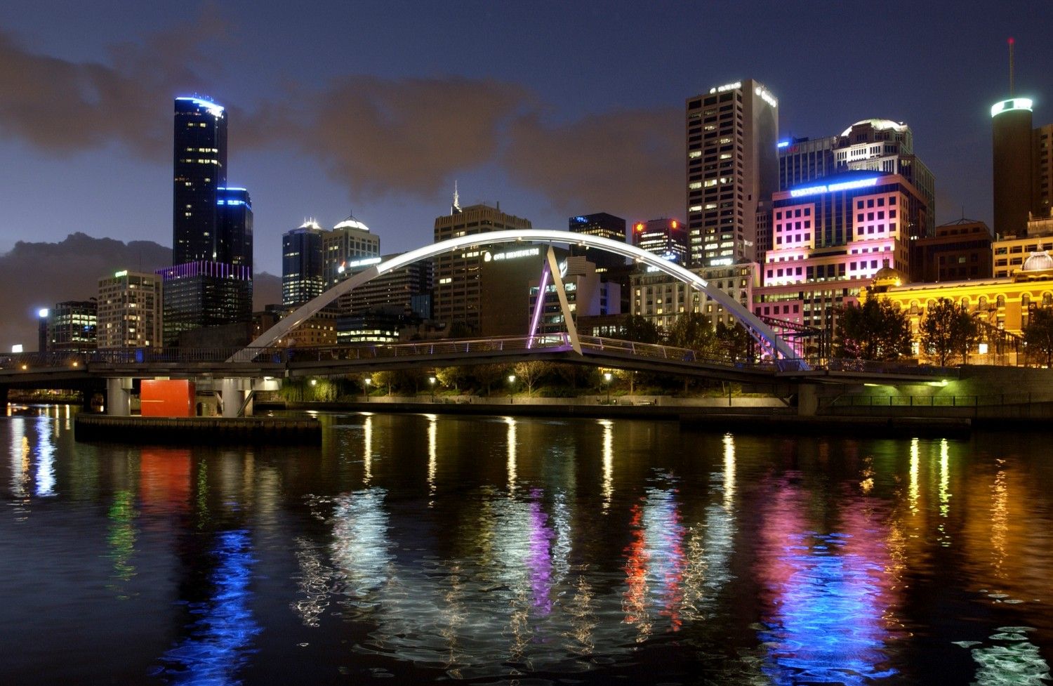 Corporate training in Melbourne