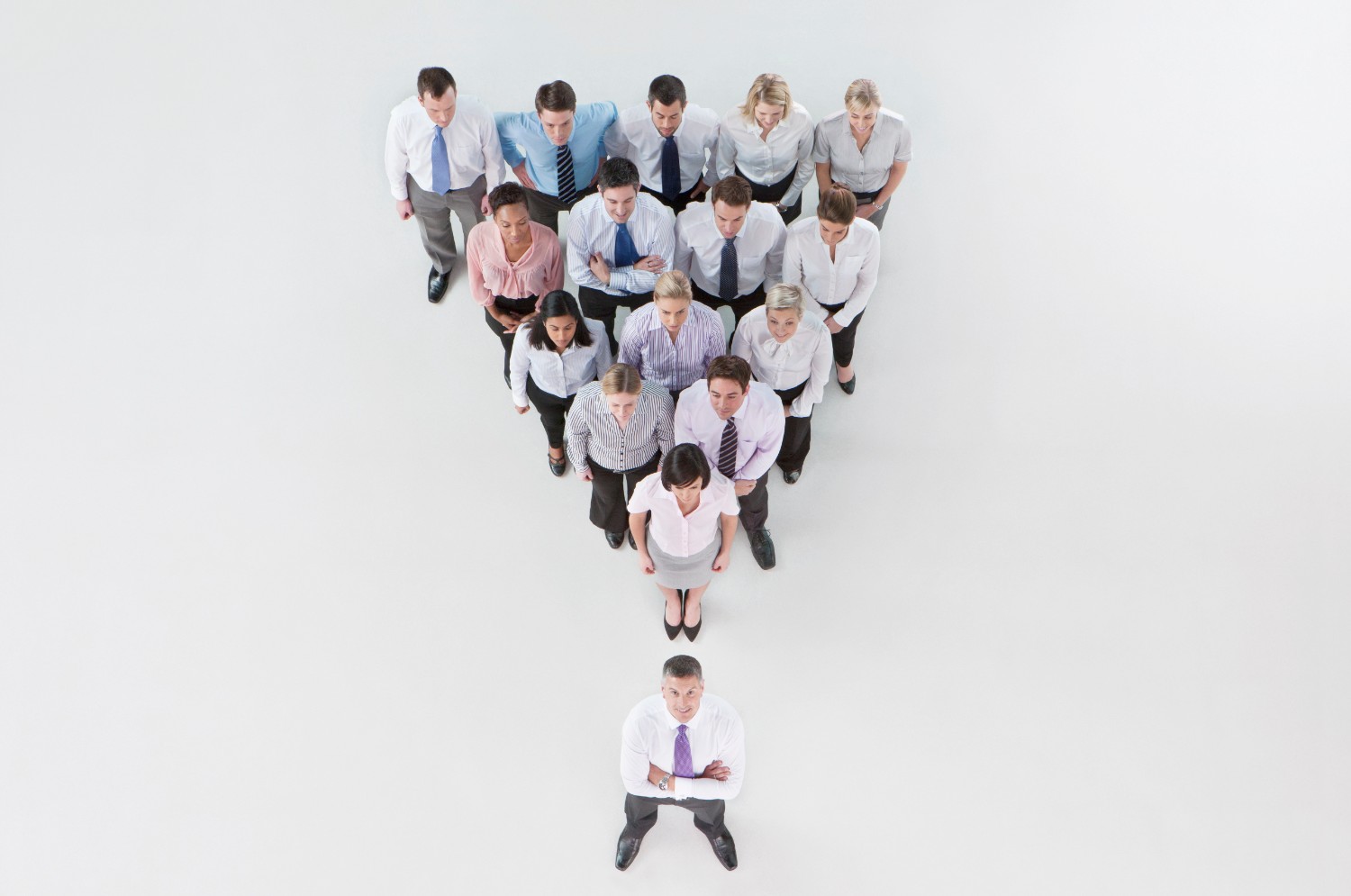 Situational Leadership